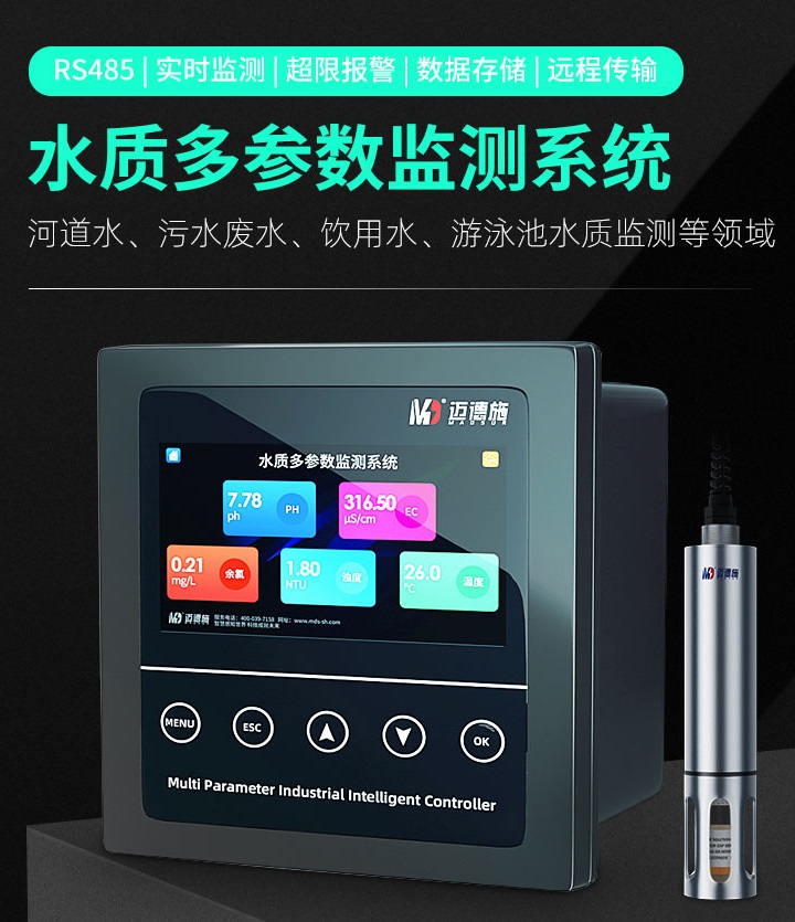 1665712605280983.jpg 多參數(shù).jpg